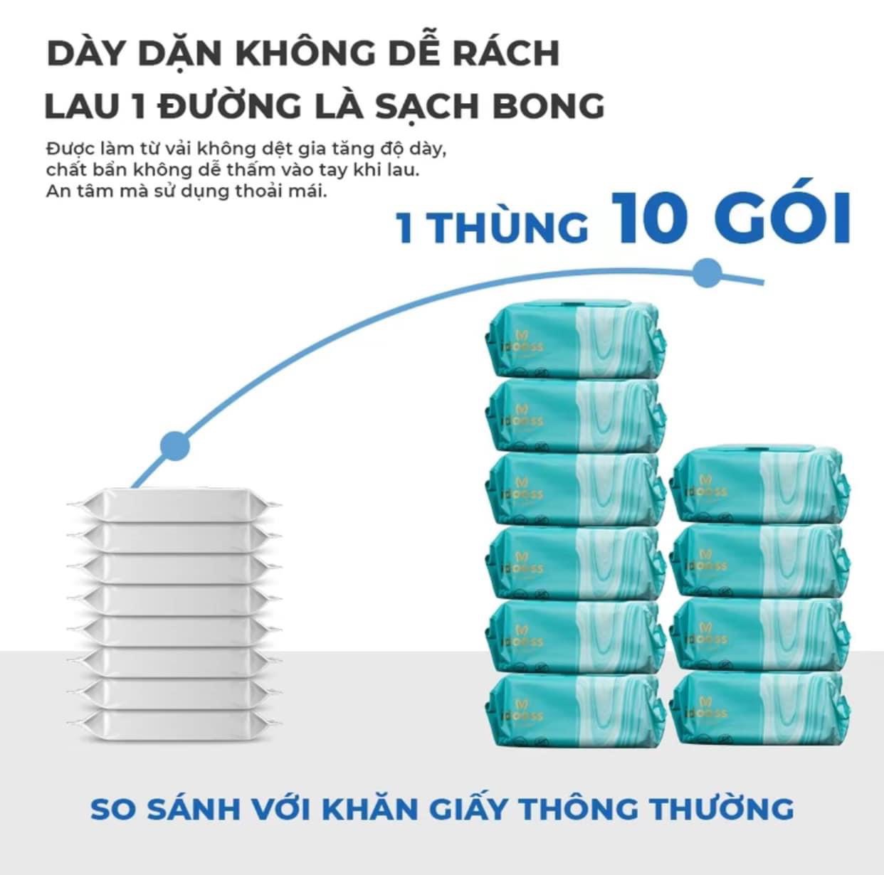 KHĂN ƯỚT IDOOSS TÚI 100 TỜ SP001705